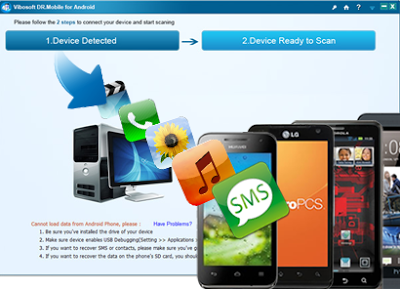 Vibosoft DR. Mobile Review: Best Data Recovery Tool for Android