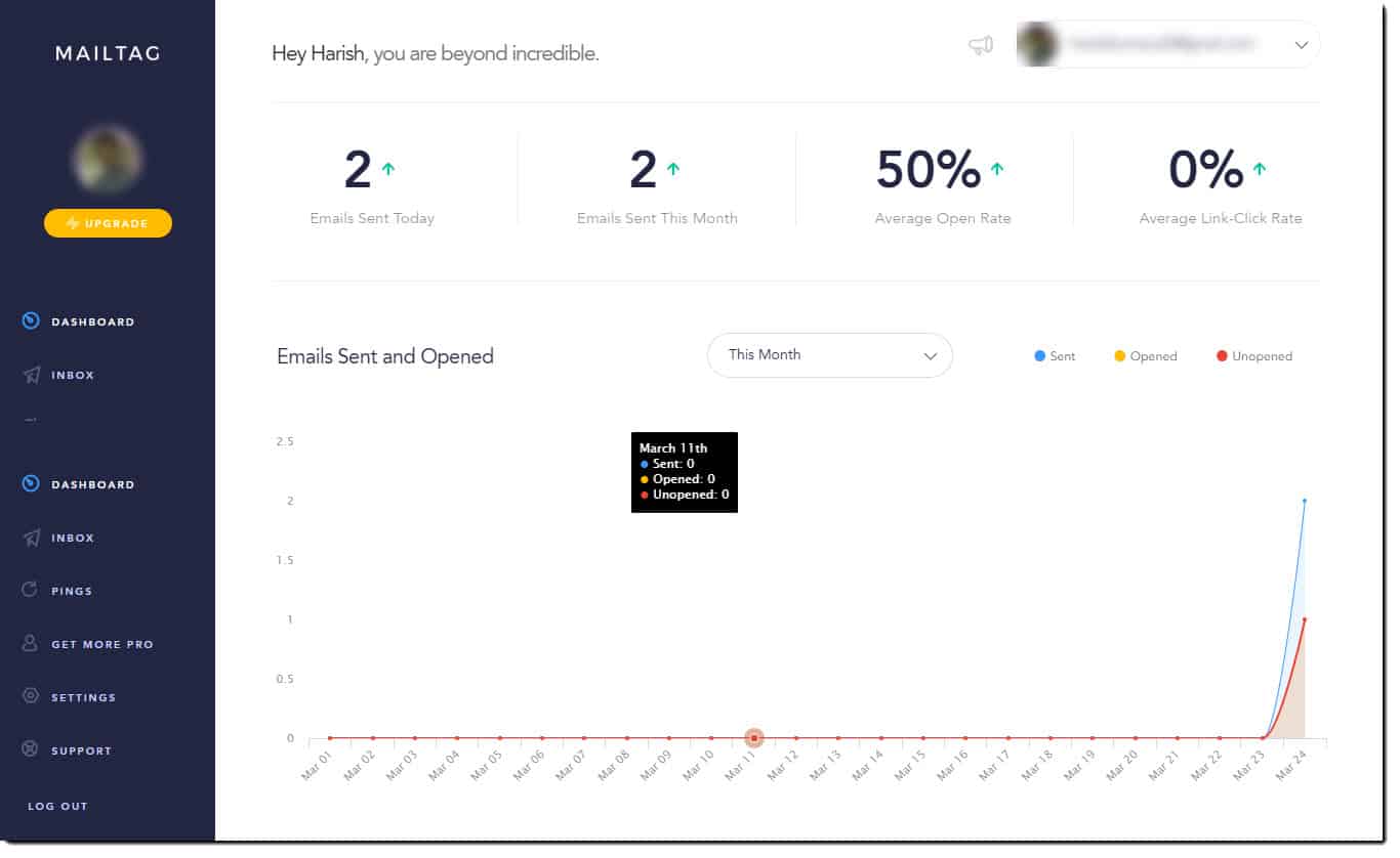 mailtag dasboard