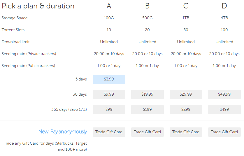 Put.io premium plans