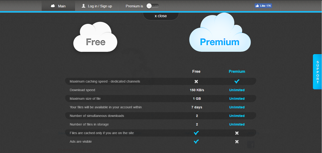 zbigz free download manager zbigz free download manager