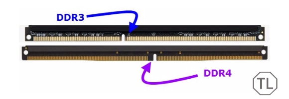 DDR3 and DDR4 RAM pins