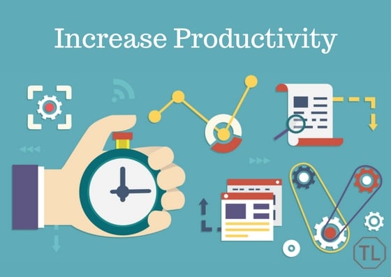 Best Productivity apps