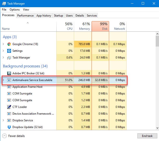 Windows 10 serviço antimalware executável alto uso de CPU