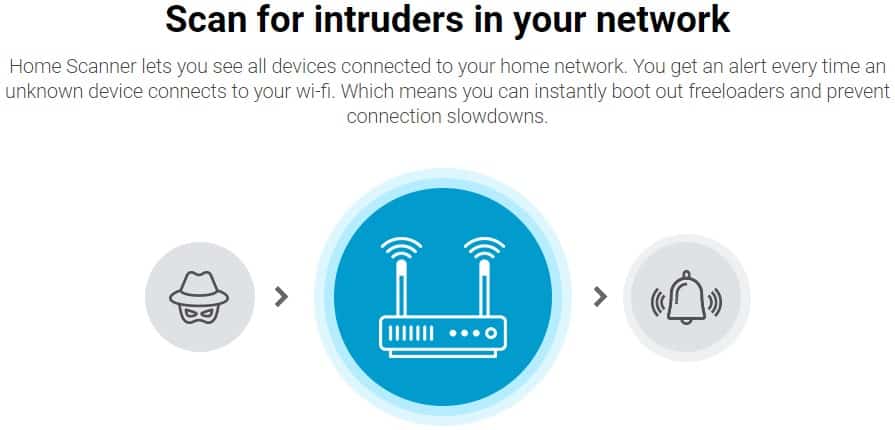 scan for intruders using bitdefender