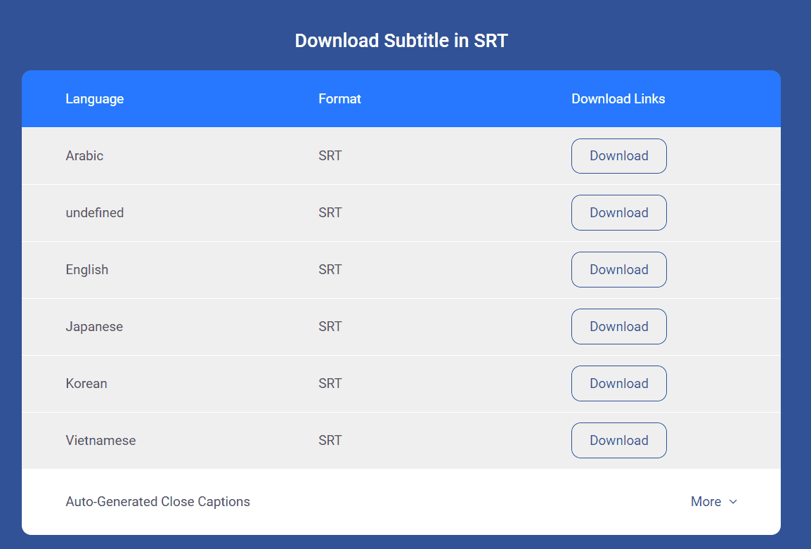 Download subtitles using vidpaw