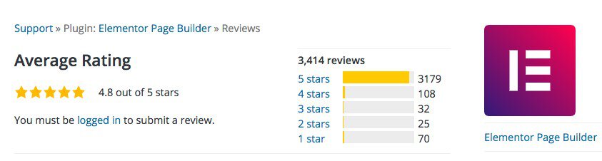 elementor wordpress rating
