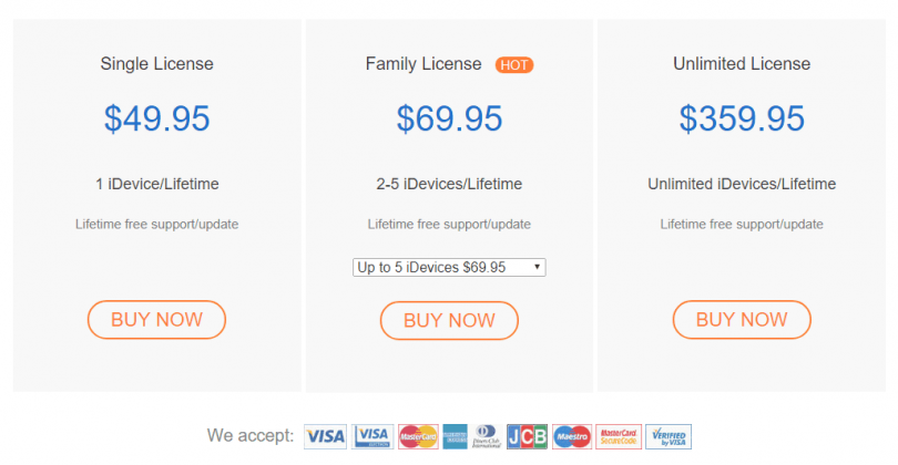 tuneskit iphone data recovery crack tuneskit iphone data recovery crack