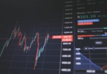 Trend lines in crypto graphs