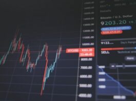 Trend lines in crypto graphs