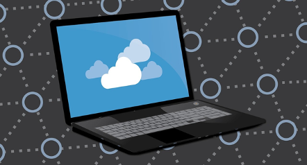 image backup and restore